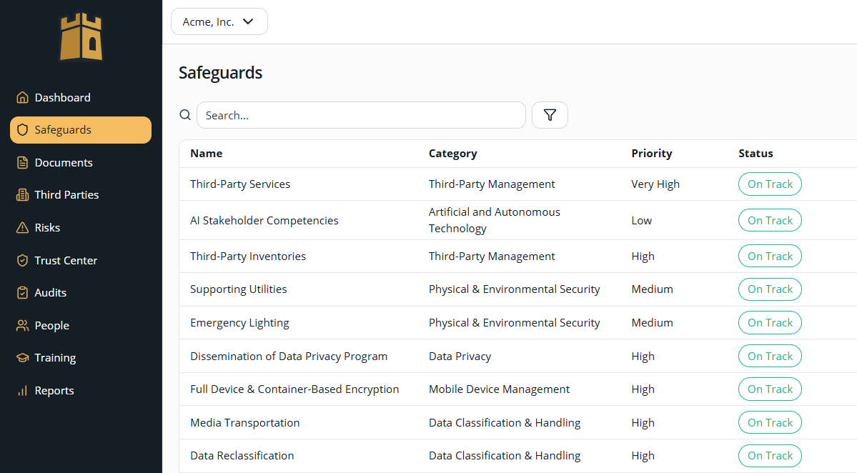 Kasbah Labs safeguards list showing control categories, priorities, and status for Acme, Inc.